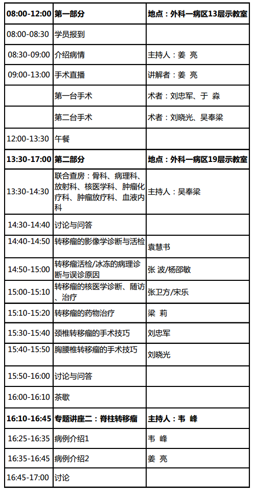 北京大学第三医院骨科第二届脊柱肿瘤手术专家研讨会会议通知