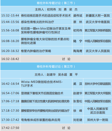 7.28-第二届武汉脊柱外科高峰论坛第二轮通知 png_Page10.png