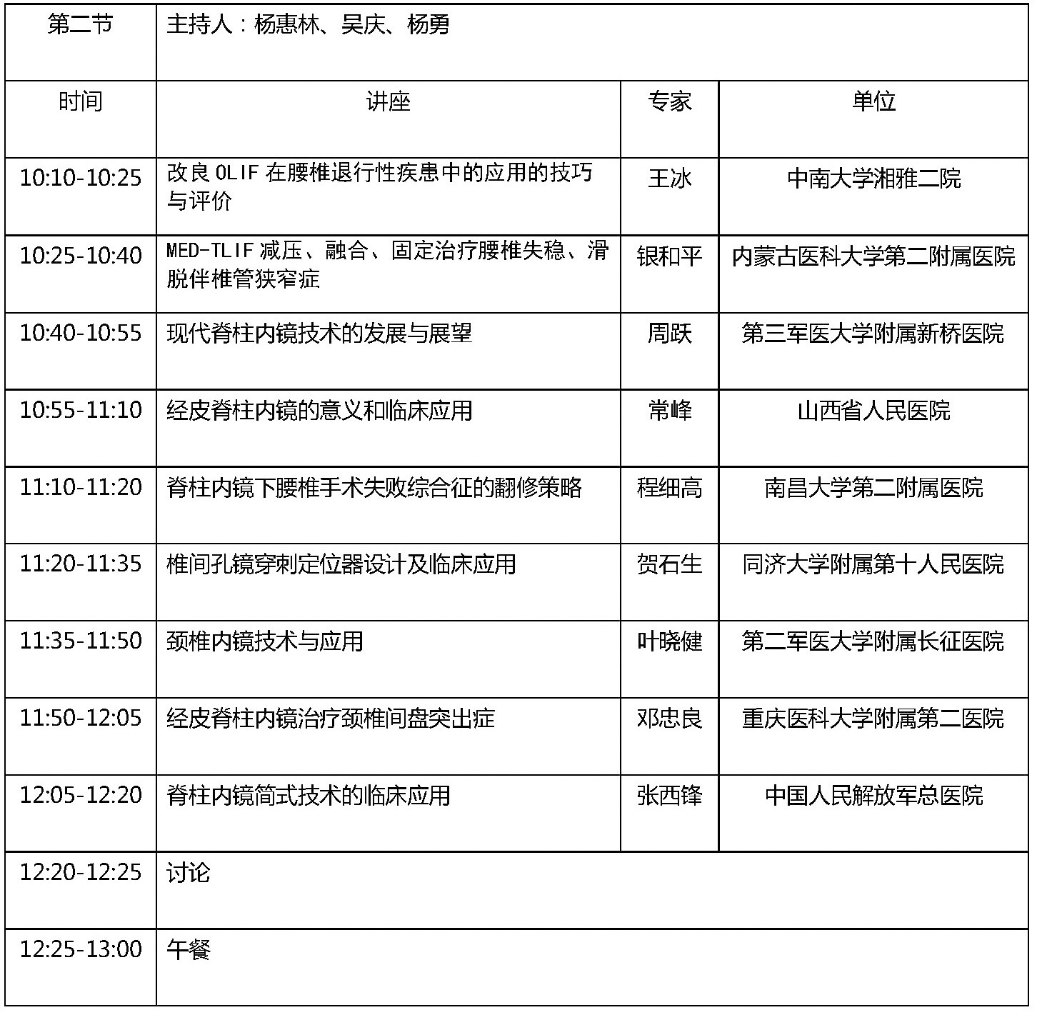 江西省研究型医院学会骨科学分会及十大亚专业学组成立大会 暨脊柱