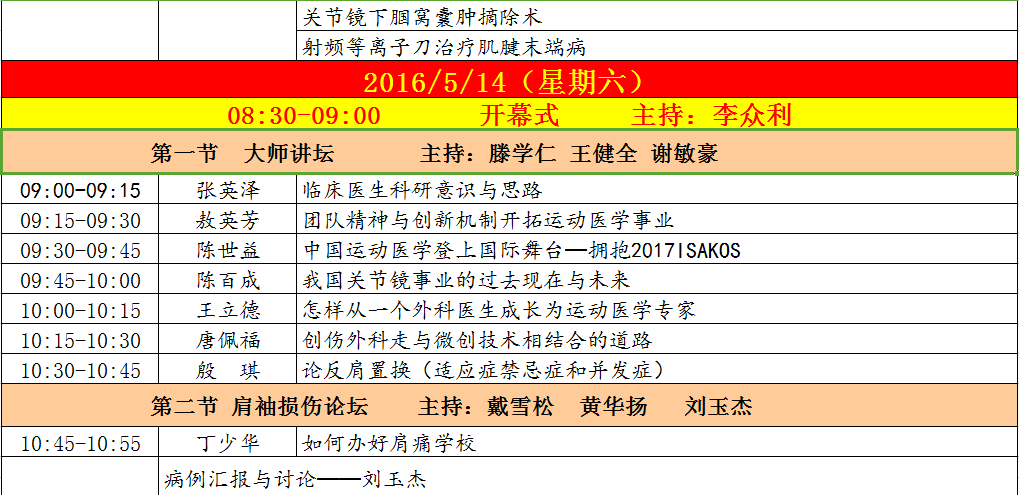 解放军总医院骨科第七届运动医学大会通知
