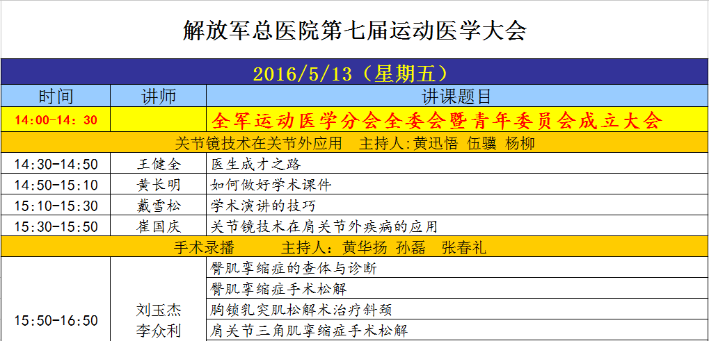 解放军总医院骨科第七届运动医学大会通知