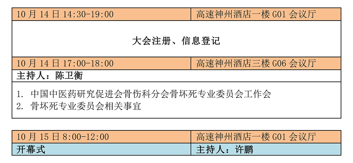 骨坏死学术年会通知jpg_Page44.jpg