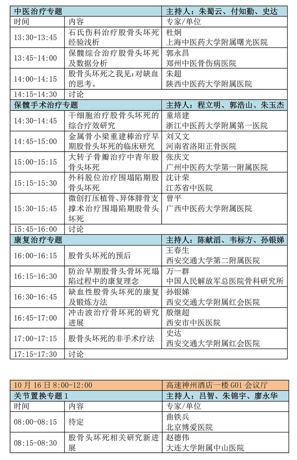 骨坏死学术年会通知jpg_Page6.jpg