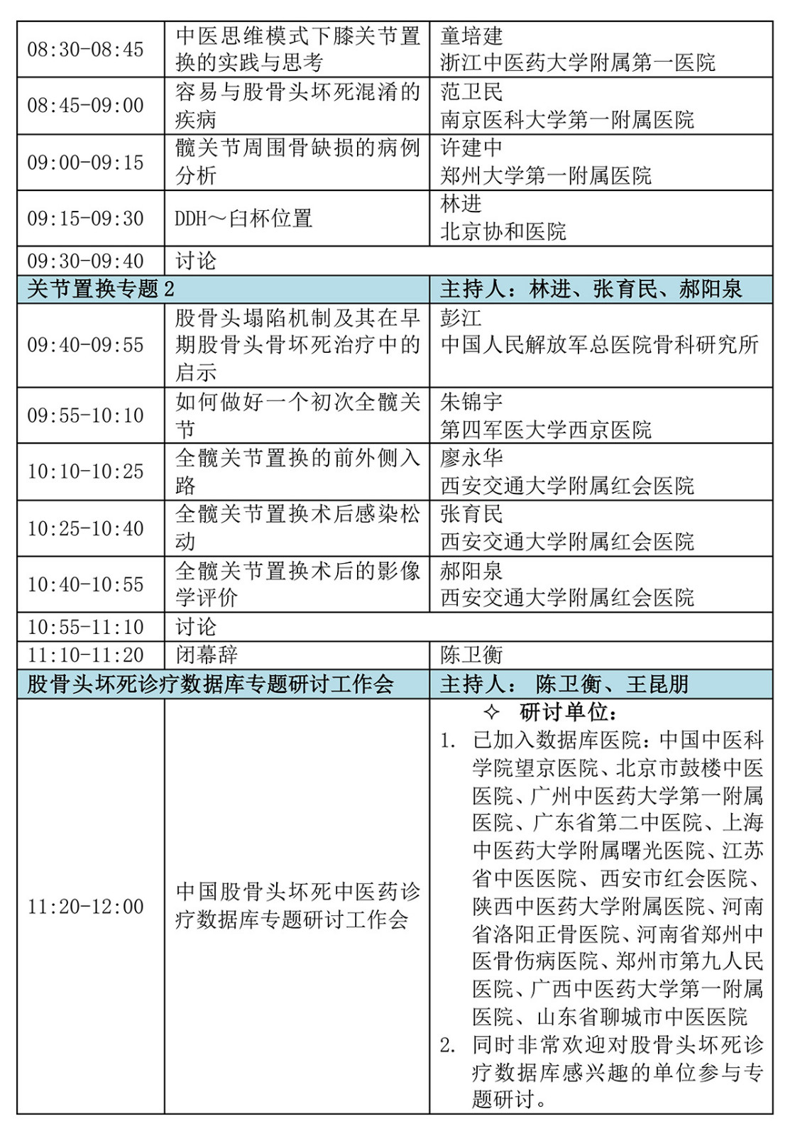 骨坏死学术年会通知jpg_Page7.jpg