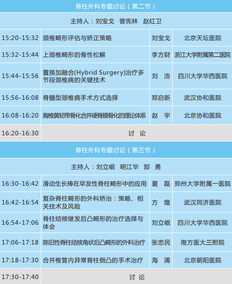 7.28-第二届武汉脊柱外科高峰论坛第二轮通知 png_Page8.png
