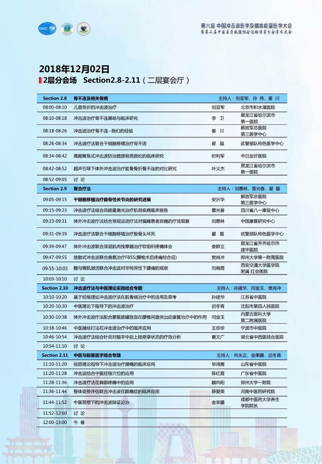 第六届中国冲击波医学及精准能量医学大会   第三轮通知jpg_Page13.jpg