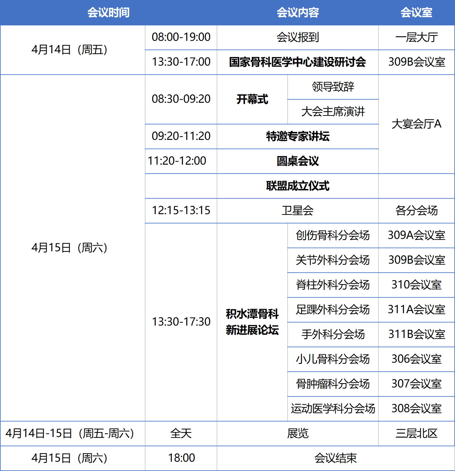 工作簿1_Sheet1(3).png