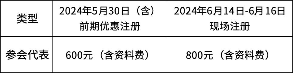 微信图片_20240508163721.png